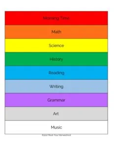 thumbnail of Homeschool Focus-Paper Link Chain rainbow