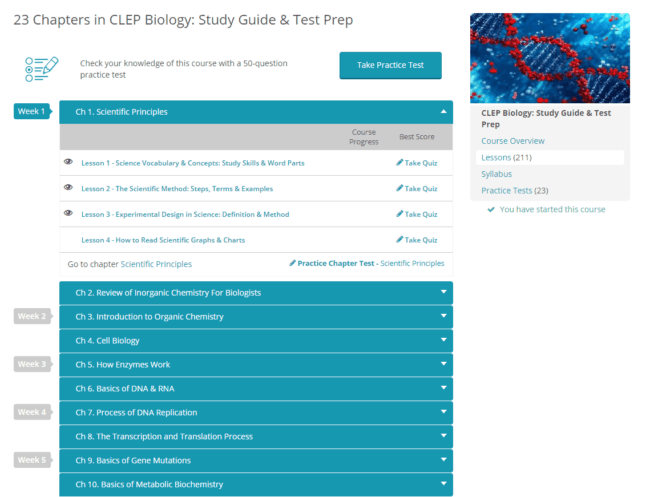 How to Make CLEP Test Prep Easy for Your High School Student - Rock ...