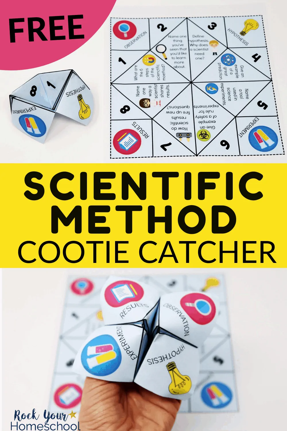Free Scientific Method Cootie Catcher for Learning Fun