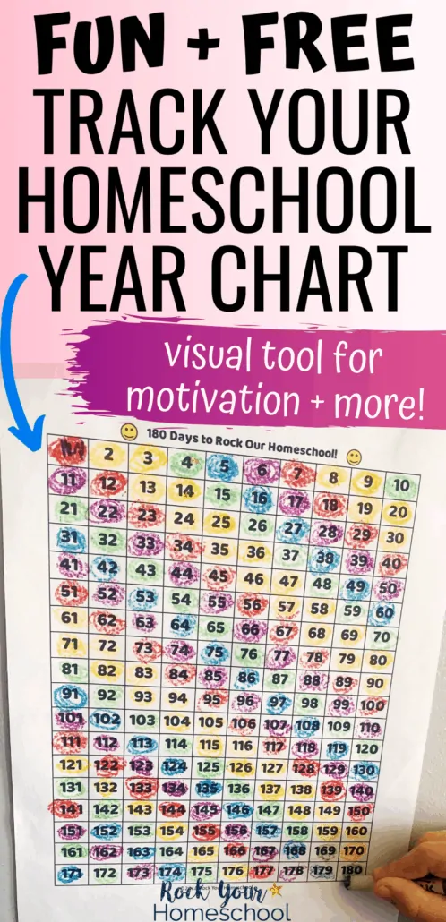 Boy using a crayon on homeschool year chart printable to feature the amazing ways you can use this free printable chart for motivation and more in your homeschooling