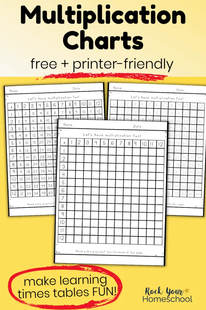 3 free multiplication charts in blank, tracing, and filled-in to feature this printer-friendly (black-and-white)set for practicing times tables