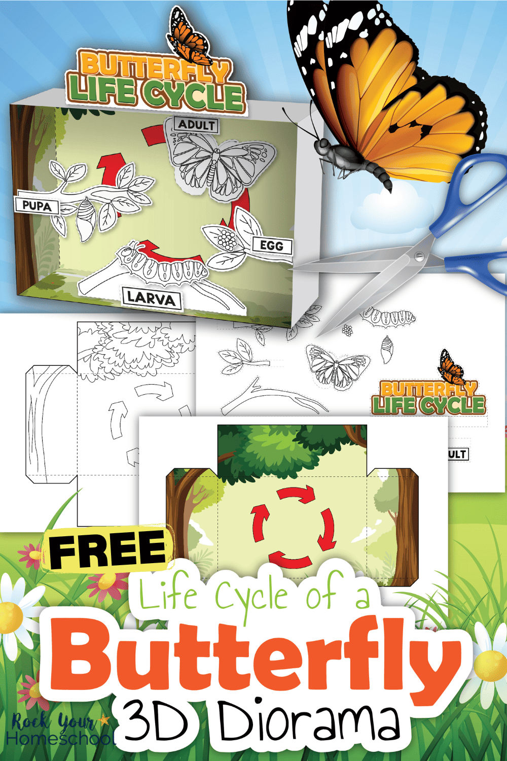 Mock-up of free printable diorama kit of life cycle of a butterfly project.