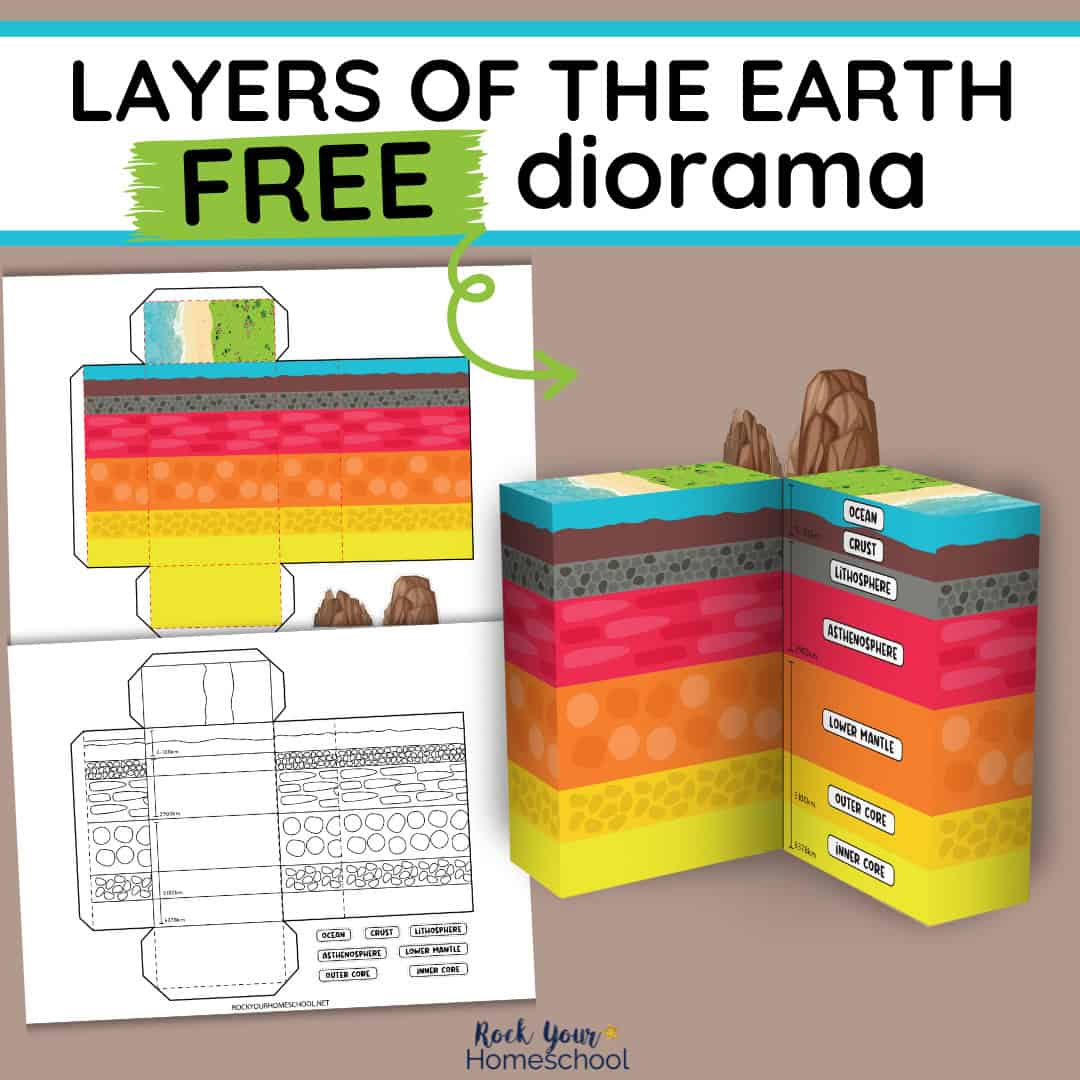 Layers of the earth diorama kit mock-up.