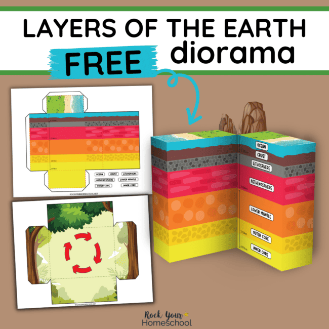 Layers of the earth diorama kit mock-up.