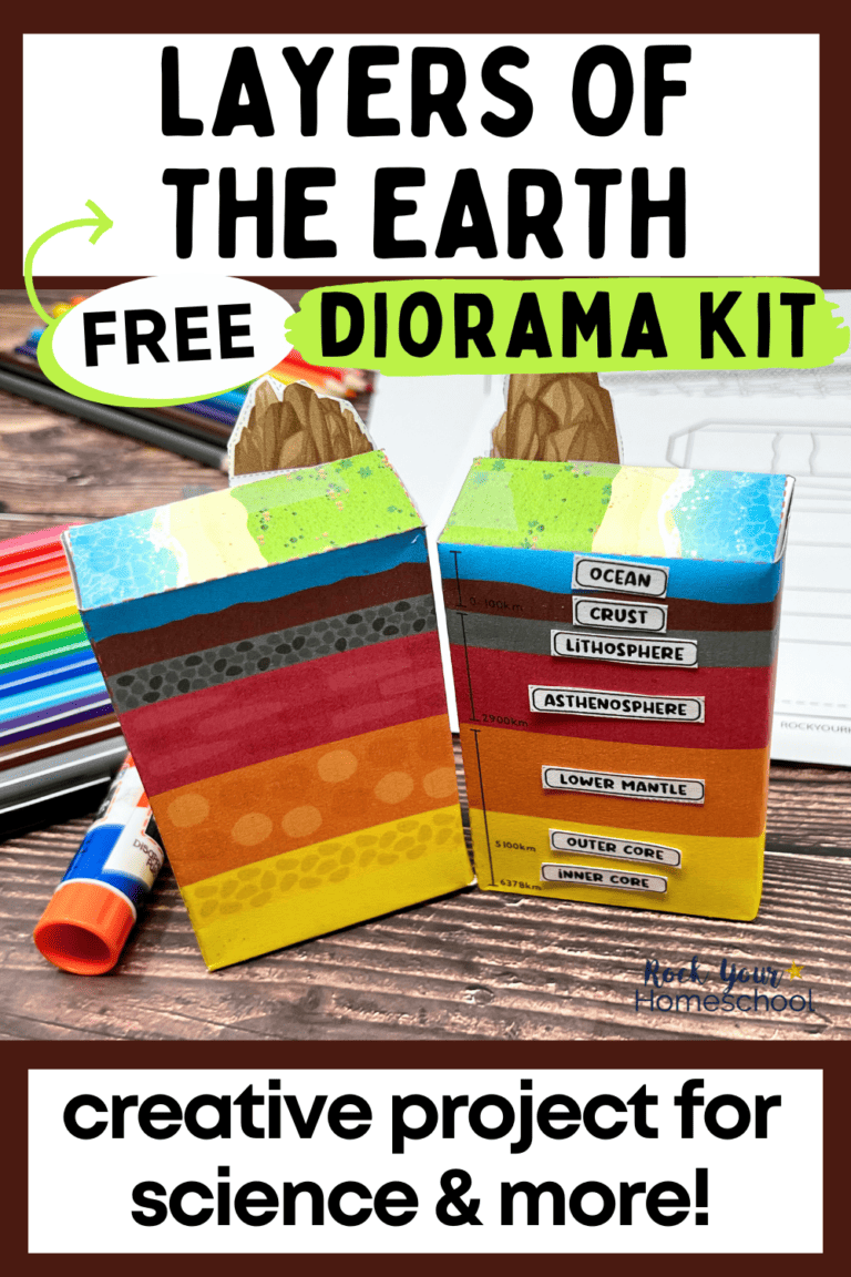 Example of free printable layers of the earth diorama kit.