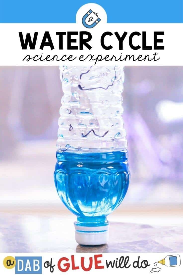 Upside down plastic water bottle with blue food coloring to show this water cycle in a bottle science experiment.