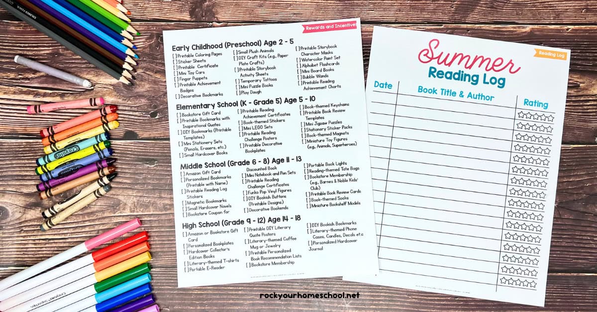 Two pages from Summer Reading Challenges for kids of all ages kit with rewards and incentives and reading log.