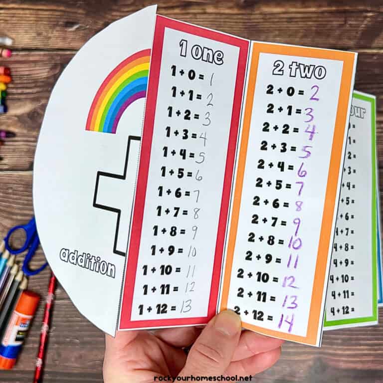Addition Tables Foldable Activity To Easily Make Math Fun- Rock Your ...