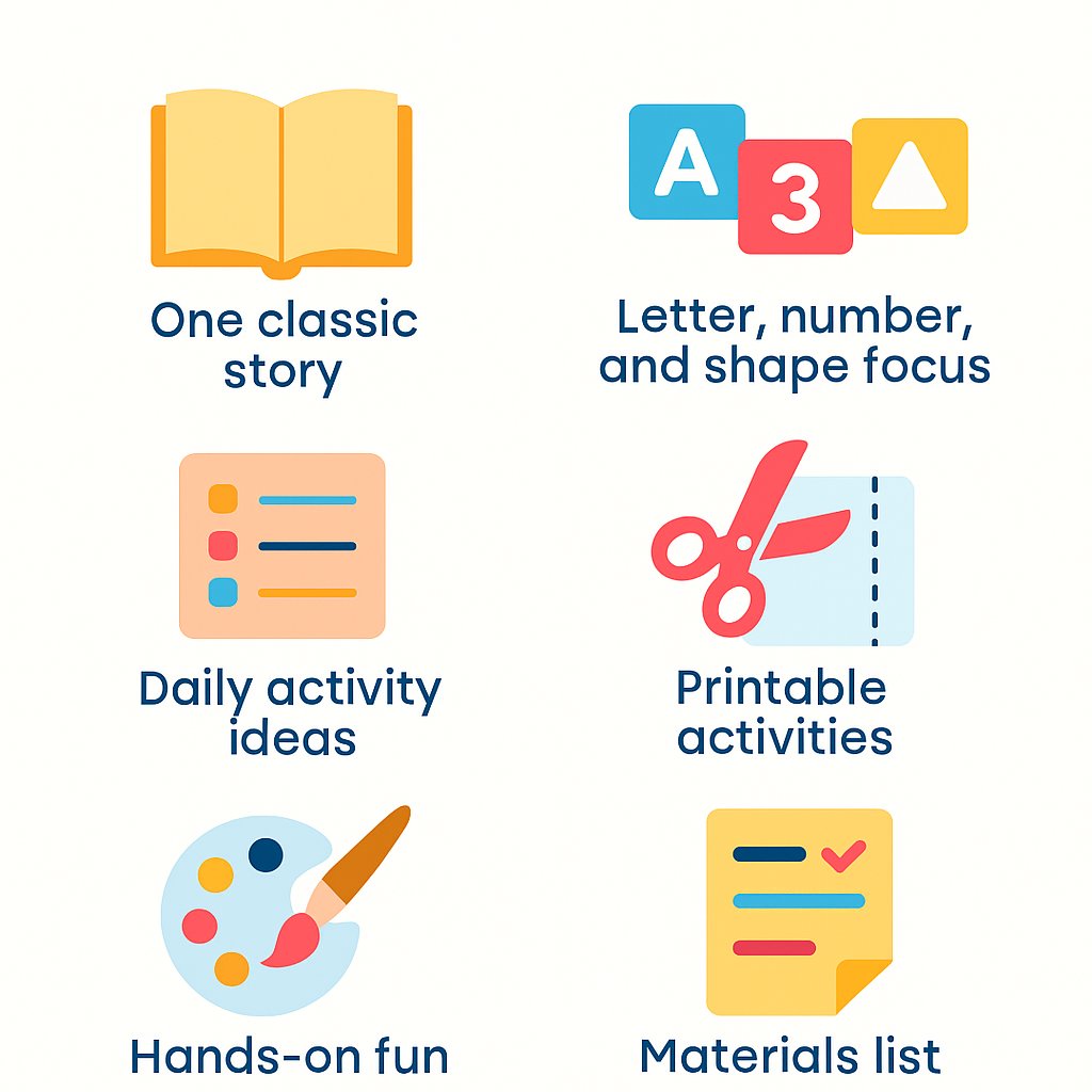 Clipart book, blocks, list, scissors and paper, paint palette and brush, and checklist for what's included in Preschool Enchantment Program.
